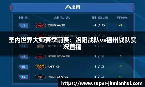室内世界大师赛季前赛:洛阳战队vs福州战队实况直播